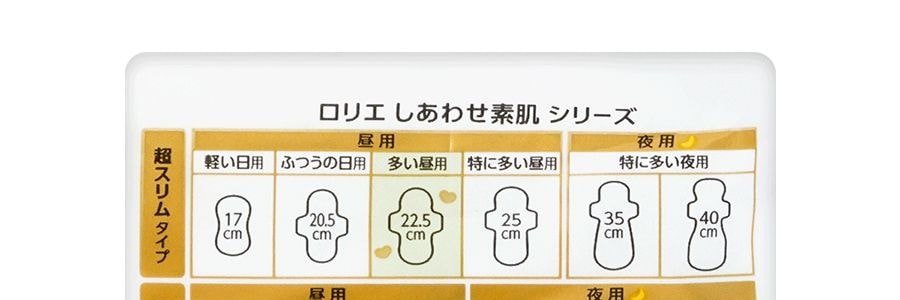 日本KAO花王 LAURIER樂而雅 F超薄超透氣系列 敏感肌適用棉柔衛生棉 日用225mm 20片入(包裝隨機發送)