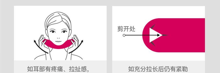 韓國RAINBOW LAFFAIR彩虹萊妃爾 V5護膚提拉老虎面膜 5片入