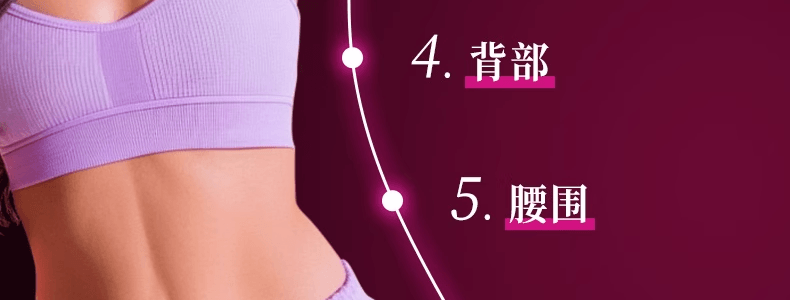 VITA GREEN維特健靈 極燒脂 脂肪燃燒 提高新陳代謝【加速代謝神器】促進糖油排出 燃出好身材