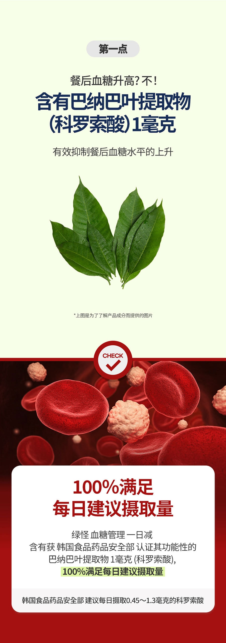 韓國 [Green Monster] 血糖管理一日減 健康補助食品 - 28粒