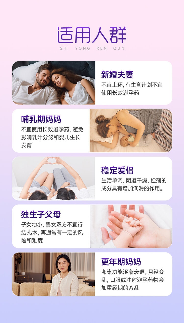 【中國直郵】 婦炎潔 壬苯醇醚栓 避孕栓女性專用避孕 放陰道事前外用液體凝㬵 8粒/盒