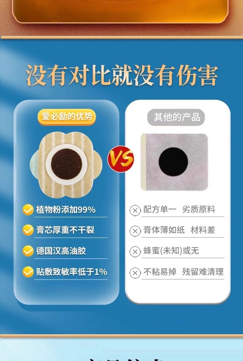 Children's Stomach Health and Digestive Patch 8 Stickers/Box