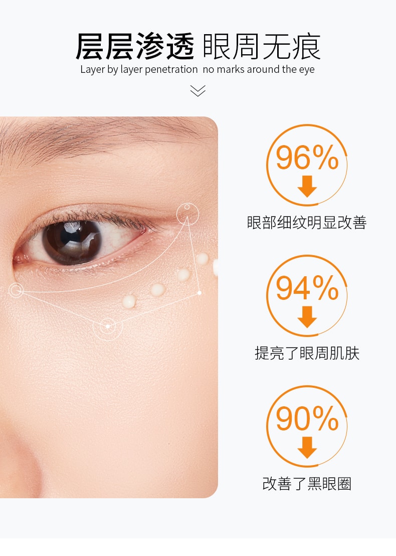 韩国ELT 视黄醇A醇小白管眼霜温和补水保淡化细纹抗皱眼霜 30ml
