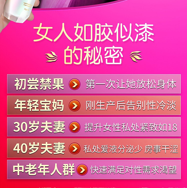 【中國直郵】interest 女用情趣提升凝露 增強快感 成人用品 30毫升
