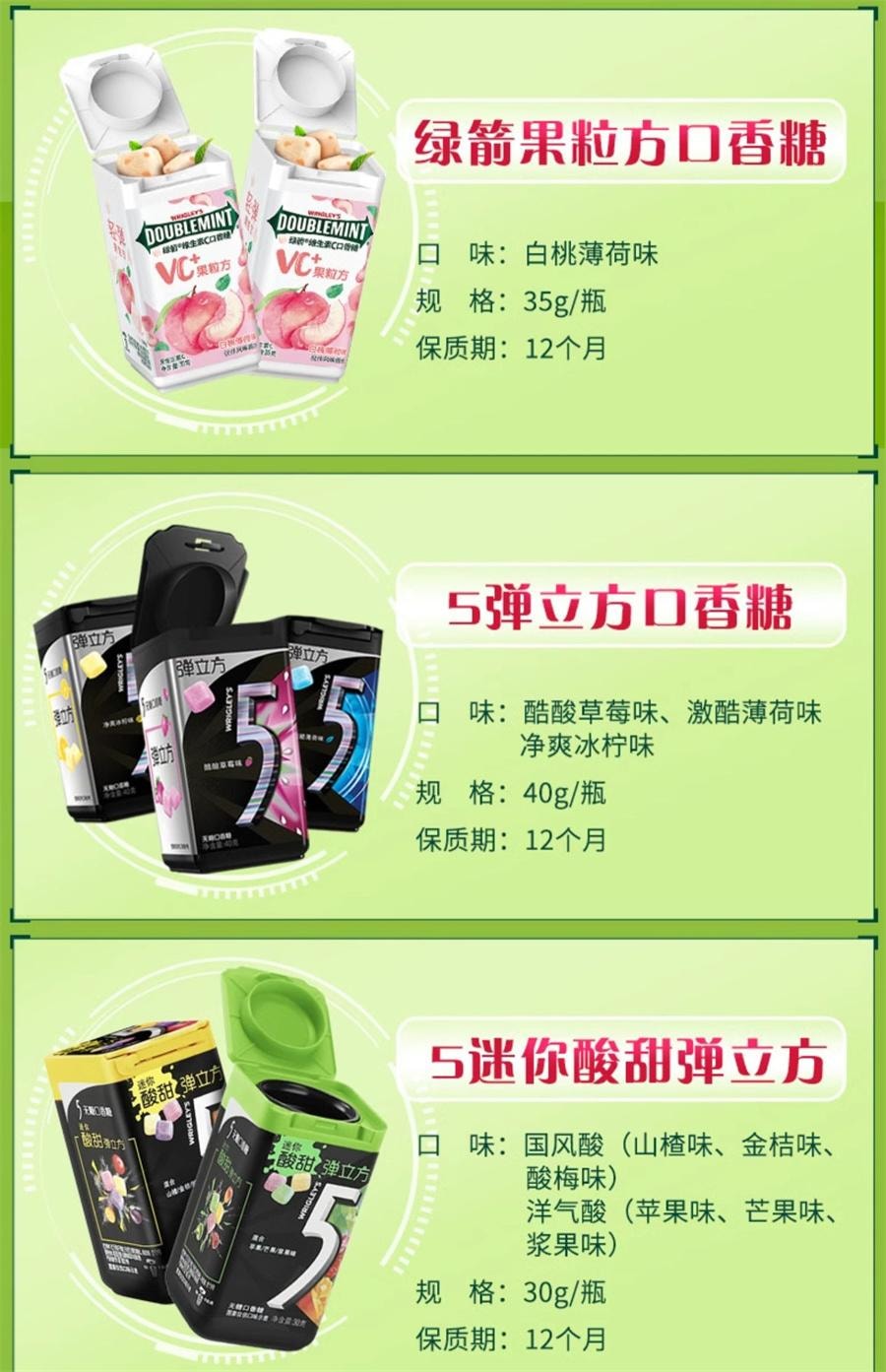 【中国直邮】 绿箭 弹立方口香糖柚子茉莉味 木糖醇草莓柠檬薄荷清新口气糖果40g/瓶