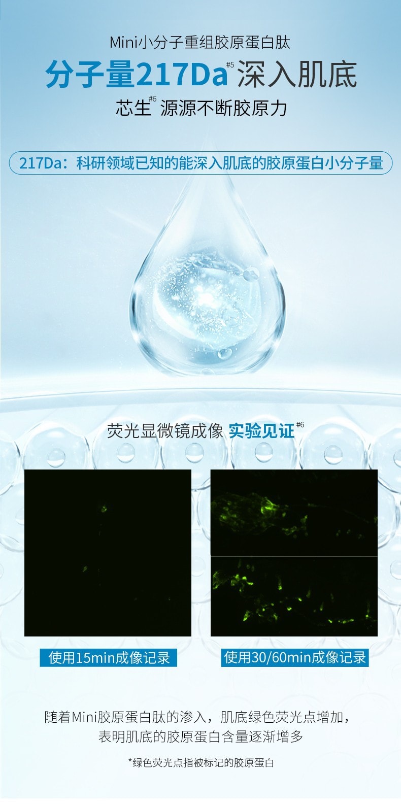 [中国直邮]可复美Comfy 胶原棒human-like重组胶原蛋白肌御修护次抛精 1.5ml 30支1盒