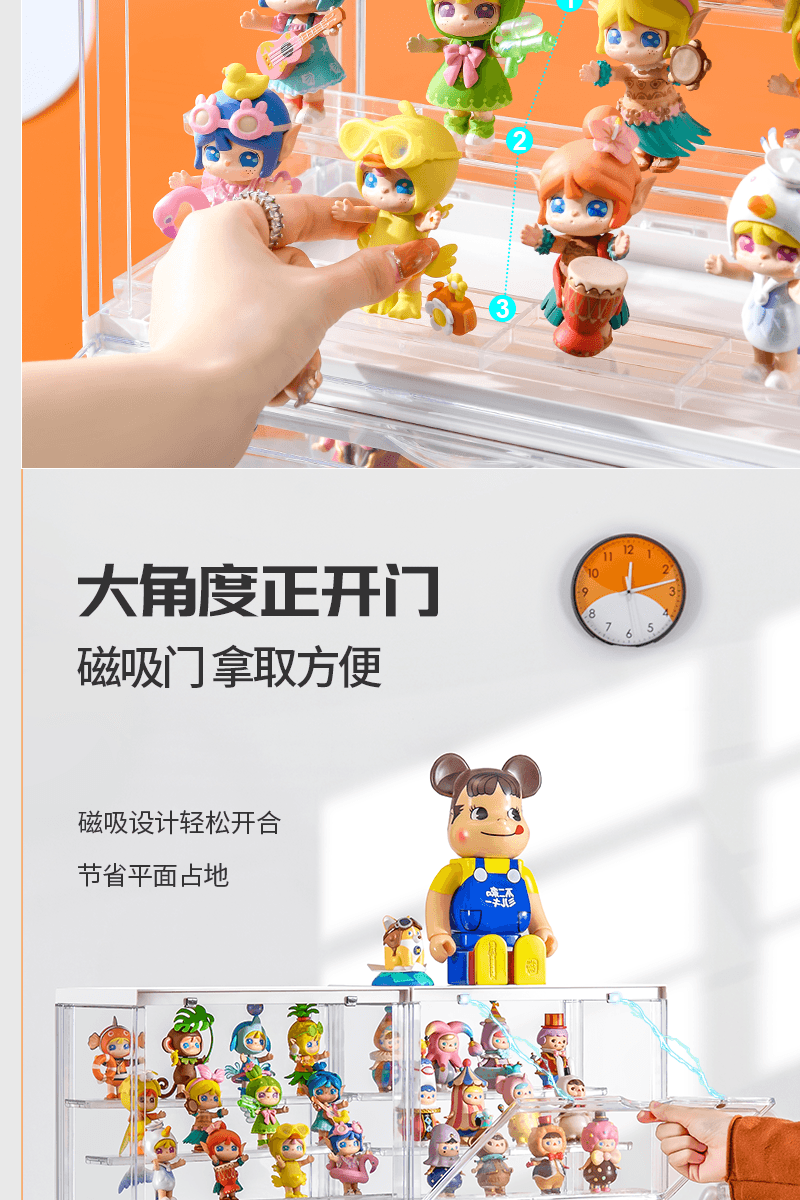 【中国直邮】星优盲盒手办收纳盒展示盒 泡泡玛特展示柜透明白 1个|*预计到达时间3-4周