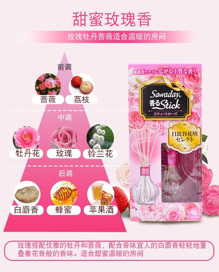 日本KOBAYASHI小林製藥 SAWADAY 精油配方室內香薰棒空氣清新劑 70ml 甜玫瑰香 隨機包裝