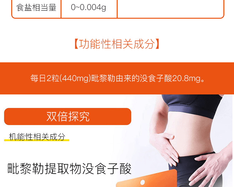 日本ISDG 醫食同源 沒食子酸抑脂控製糖丸 30天量 60粒