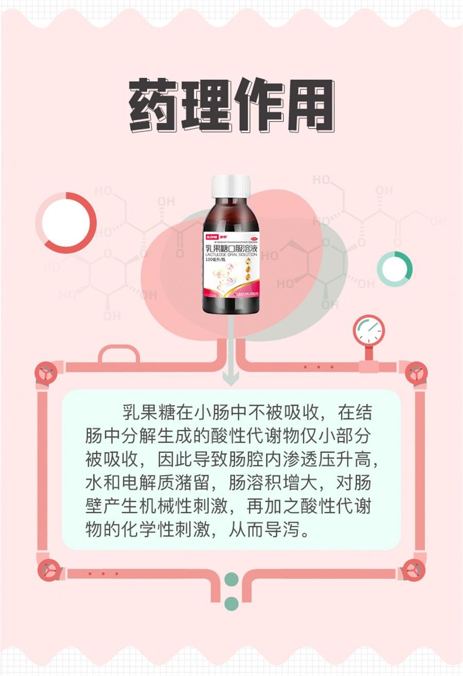 【中国直邮】 美罗 乳果糖口服溶液便秘孕妇婴幼儿童成人润肠通便排毒益生菌  100ml/瓶