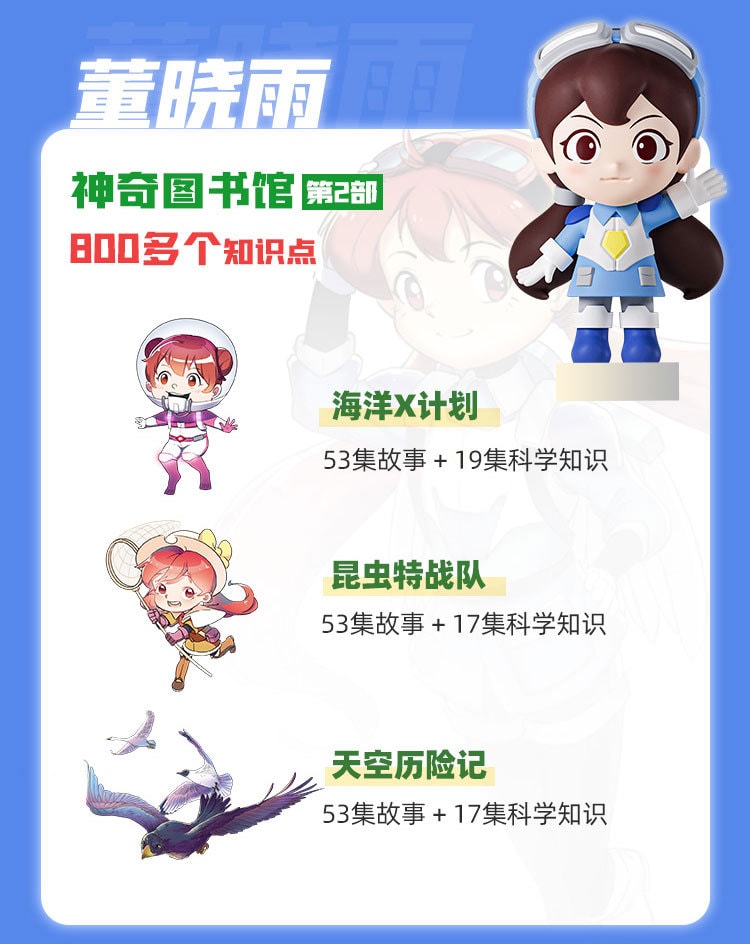 【中国直邮】凯叔讲故事 科普类儿童早教益智故事机 神奇图书馆-董晓雨款