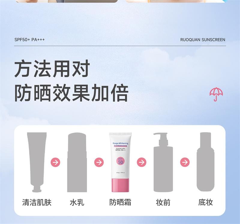 【中国直邮】  花园备忘录 防晒乳军训防紫外线美白晒不黑隔离清爽不假白 50ml 1支装