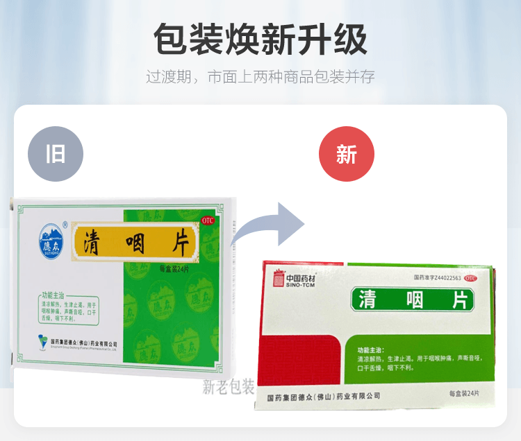 Clear Throat tablet For Sore Throat Pharyngitis Mouth Dry Heat Detoxification Hoarseness 24 Tablets/box