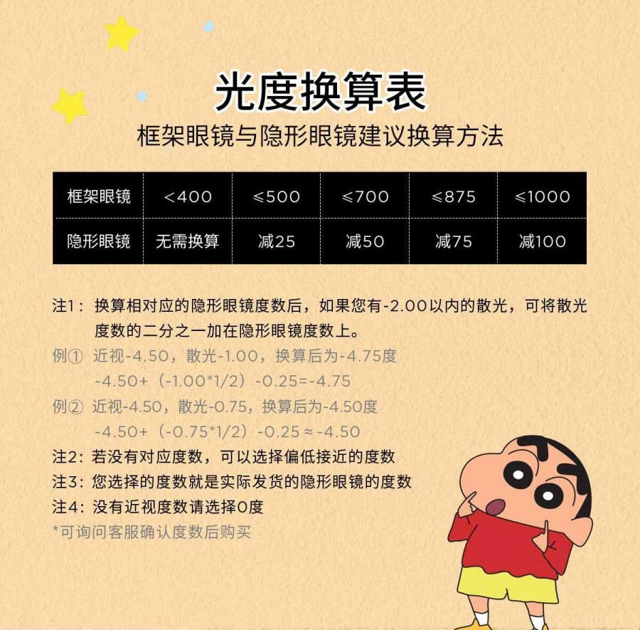 【中國直郵】moody美瞳半年拋 蠟筆小新系列 搖粒絨1片裝 (半年拋為1片裝為滿足雙眼佩戴請拍2盒)