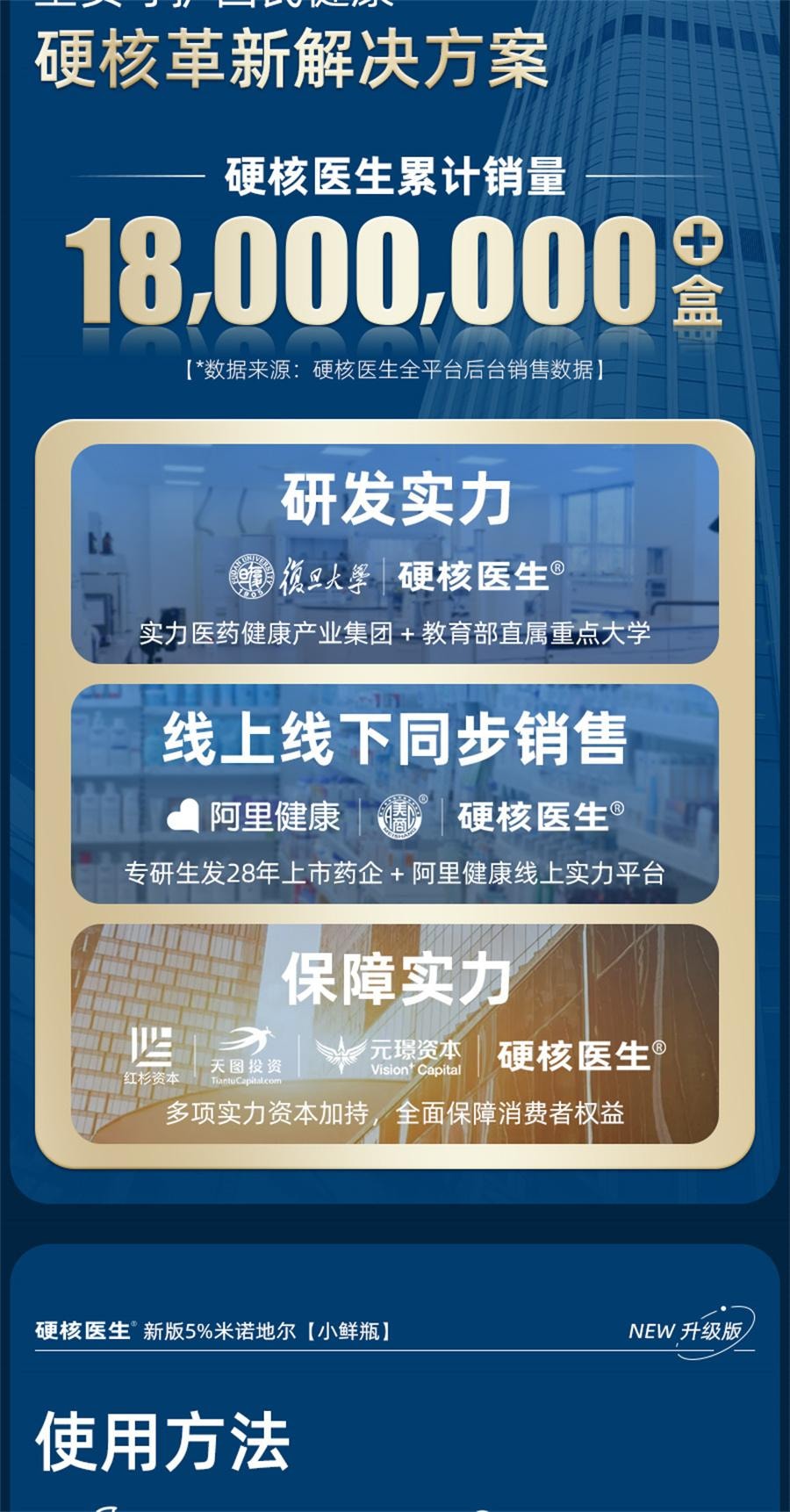 【中国直邮】 硬核医生 米诺地尔酊 脱发专用生发液喷雾剂米若地尓町女性男性30ml/瓶