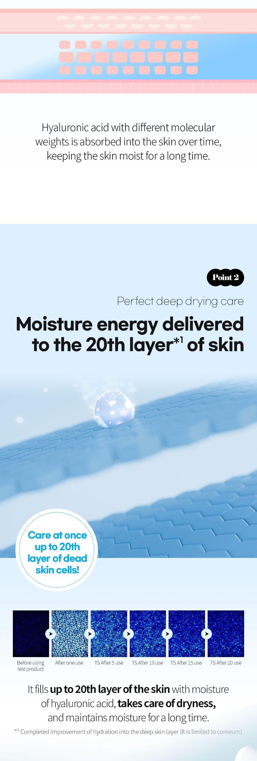 韓國 BOM 玻尿酸精華液 補水保濕 50ml