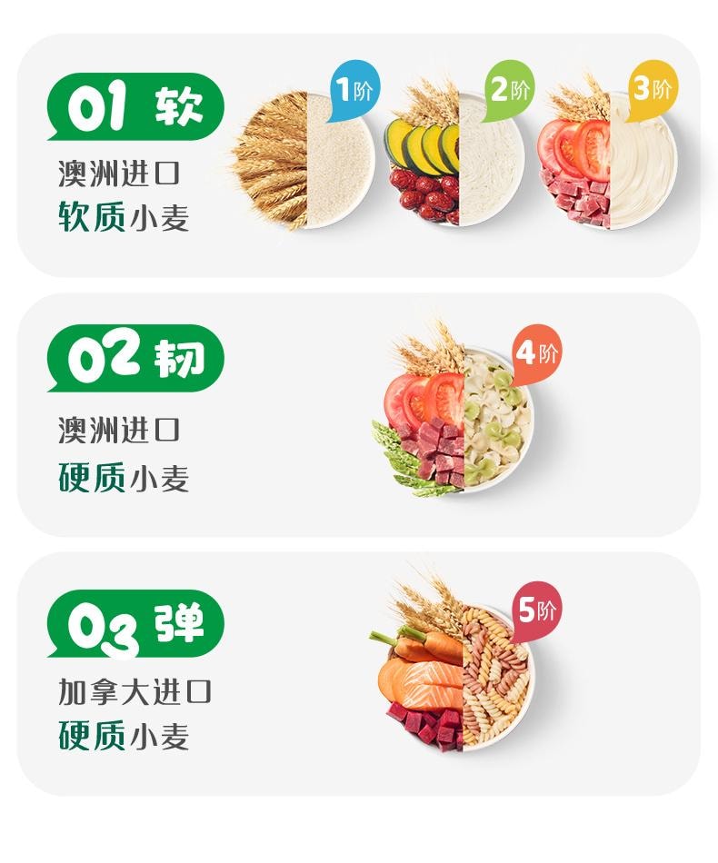 【中国直邮】 英氏 加蛋白卡通片片面 趣味造型面儿童意面宝宝面条 200g(25g*8袋)