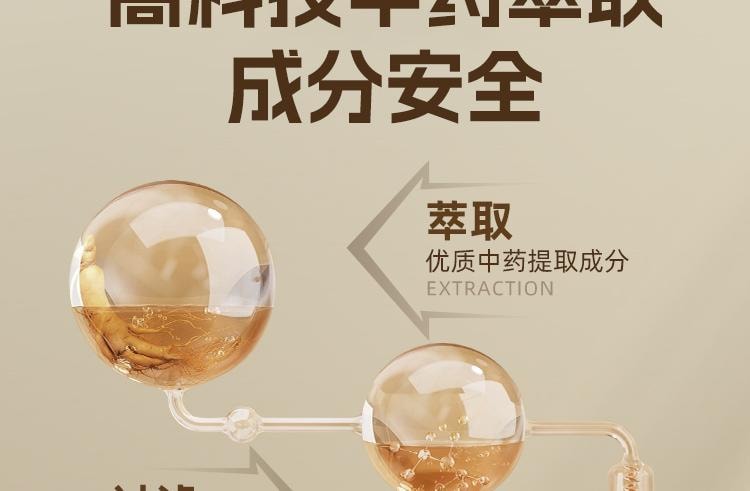 【中國直郵】 NBB 男用延時情趣膏8g成人用品男非噴劑持久不射男用