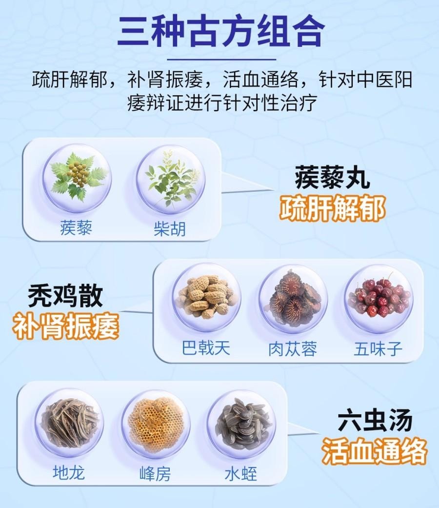 【中国直邮】 益佰 疏肝益阳胶囊 250mg*36粒 共3盒 补肾养精 肾亏补气血 专科用药 阳痿早泄