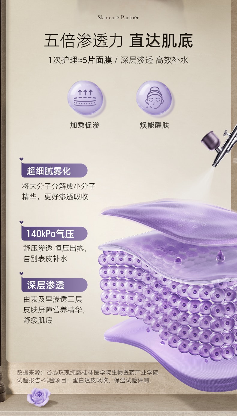 中國谷心GX. Diffuser智慧無針水光注氧儀美容儀 雅灰紫升級款