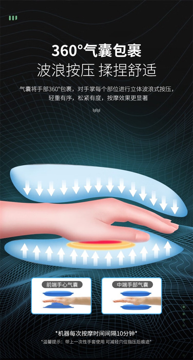 【中國直郵】奧克斯 手指手部按摩儀器腱鞘手腕手掌穴位電動熱敷實用 SM001