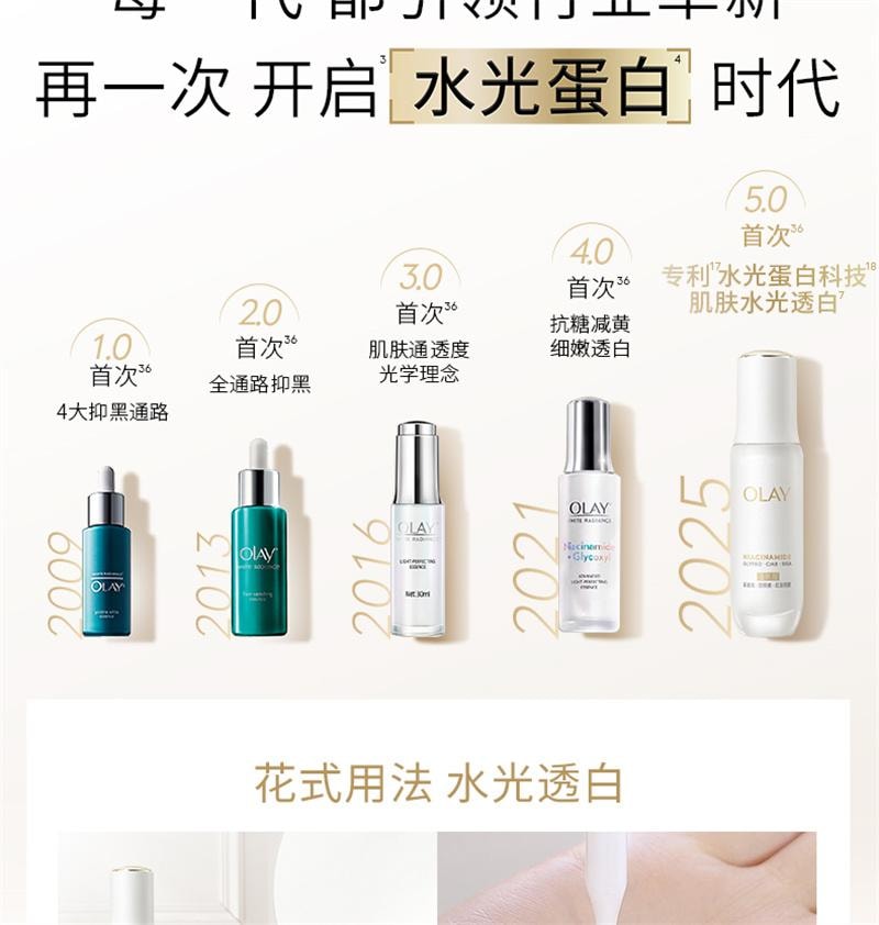 【中国直邮】美国 OLAY 水光小白瓶 美白精华液超抗糖玉兰油面部提亮 30ml