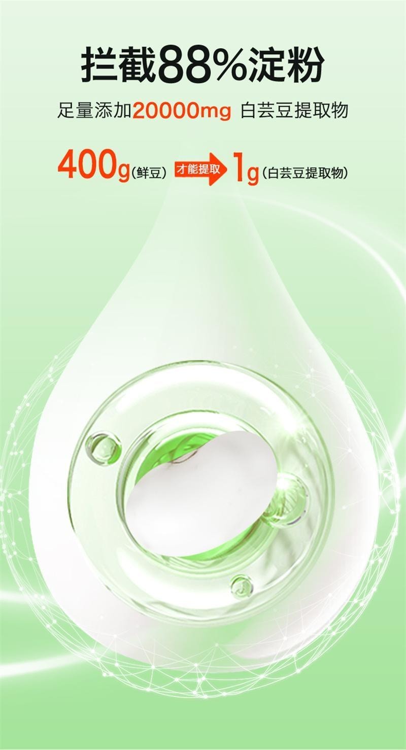 【中國直郵】 北京同仁堂 白芸豆阻斷劑咀嚼片壓片糖果黑咖啡減碳水阻斷肥 100g