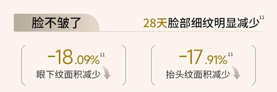 VOOLGA敷爾佳 抗皺緊緻人參水油次拋精華 1.5ml*30支 水油同補 細胞級抗皺紋 敏感肌適用 根源直擊疲垮臉