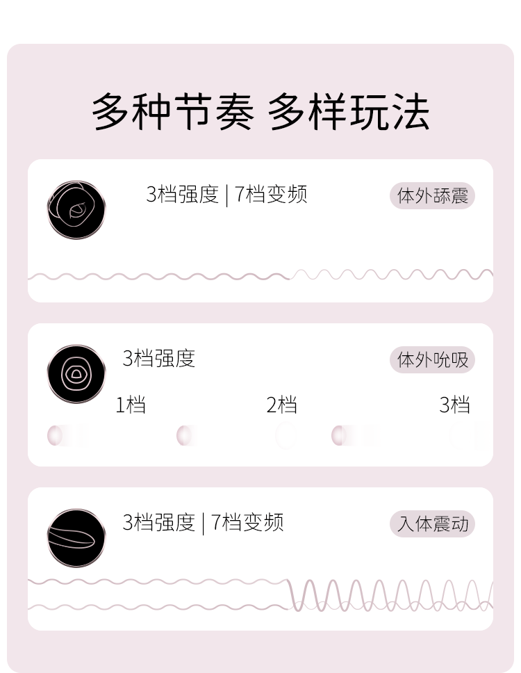 【赠送超爽润滑液】Mesanel享要口口舱Pro吮吸糕潮冲击炮机震动棒 成人情趣用品 1件