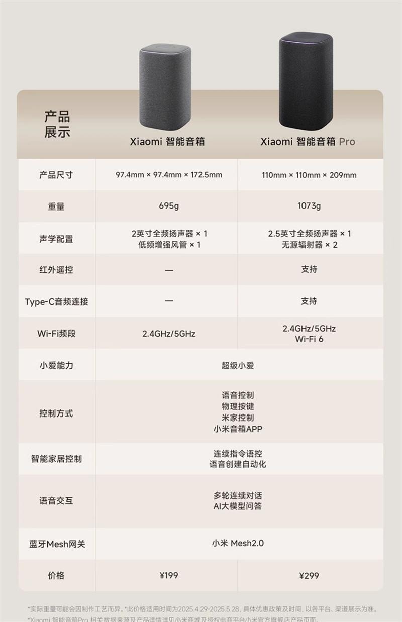 【中国直邮】 小米 新品智能音箱Pro超级小爱同学蓝牙音响红外遥控  1个装