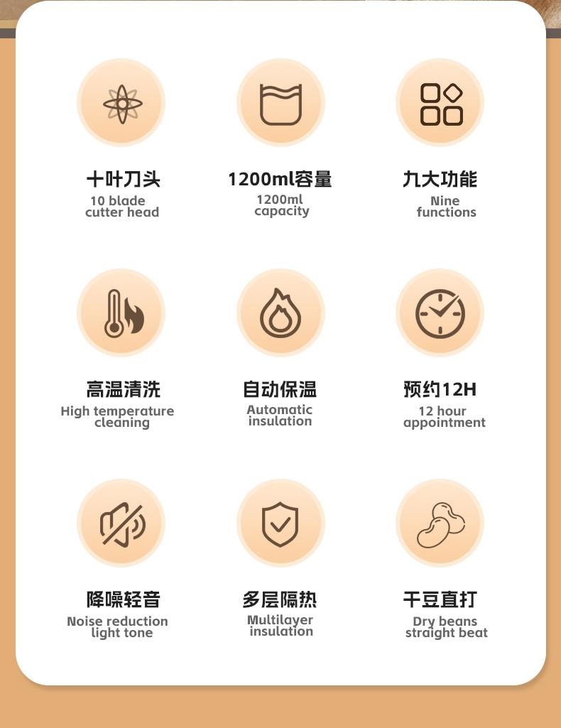 美國 C&C Lifestyle 304不鏽鋼智慧型1200ML大容量豆漿機 免濾便攜款 豆漿機 破壁機 自動清洗
