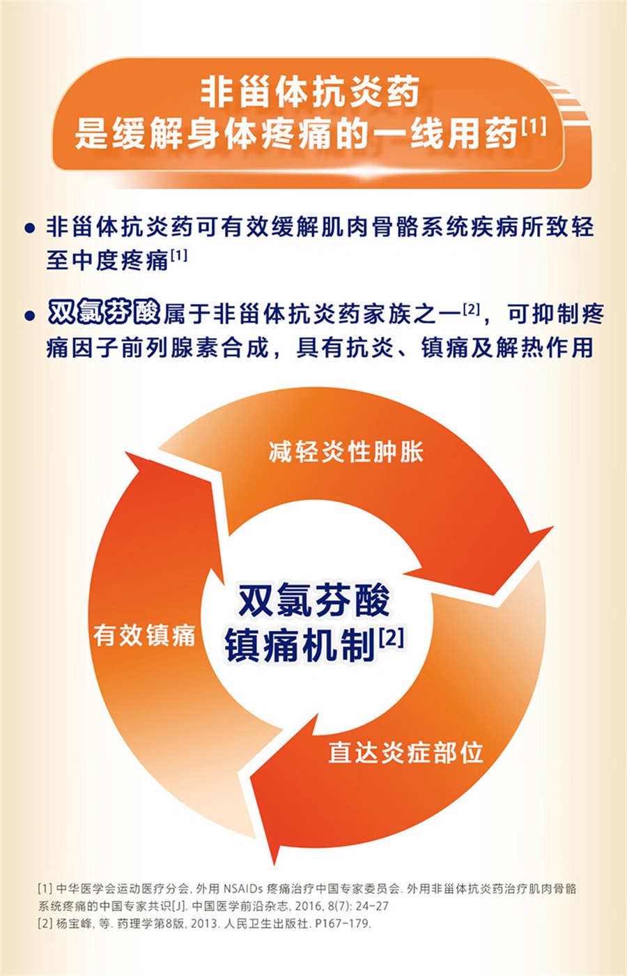 【中国直邮】扶他林软膏 双氯芬酸二乙胺乳胶剂软膏肌肉关节疼痛扭伤腰背部损伤关节炎腰痛 50g/支