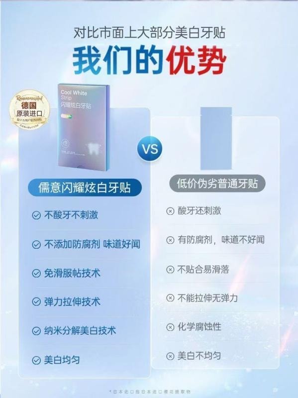 【中国直邮】 儒意 美白牙贴 去黄去渍洁白牙齿 7对/盒