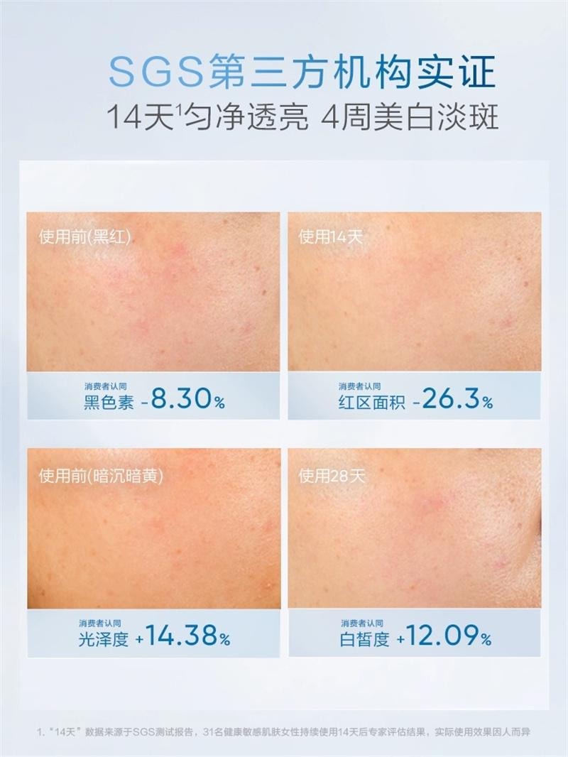 【中國直郵】 韓束 白蠻腰美白淡斑水乳套裝護膚禮盒敏感肌 水+乳+精華組合
