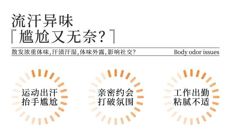 【中国直邮】法国 Avon 小黑裙走滚珠香体露40ml 留香抑汗 干爽 腋下香水【雅芳经典之作】