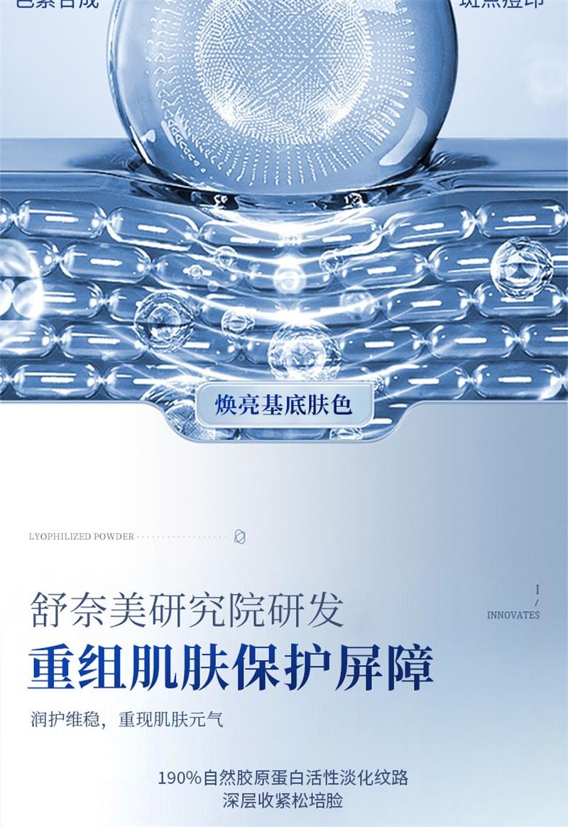 【中国直邮】 舒奈美 重组III型胶创面修护敷料医用原蛋白敷料院线美容术后面膜  4片/盒
