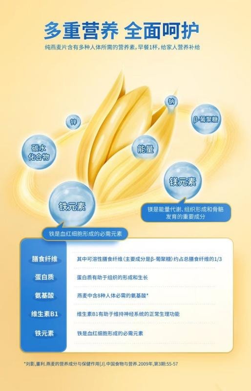 【中國直郵】 西麥 燕麥片 早餐健身沖泡健康暖腸胃 380g