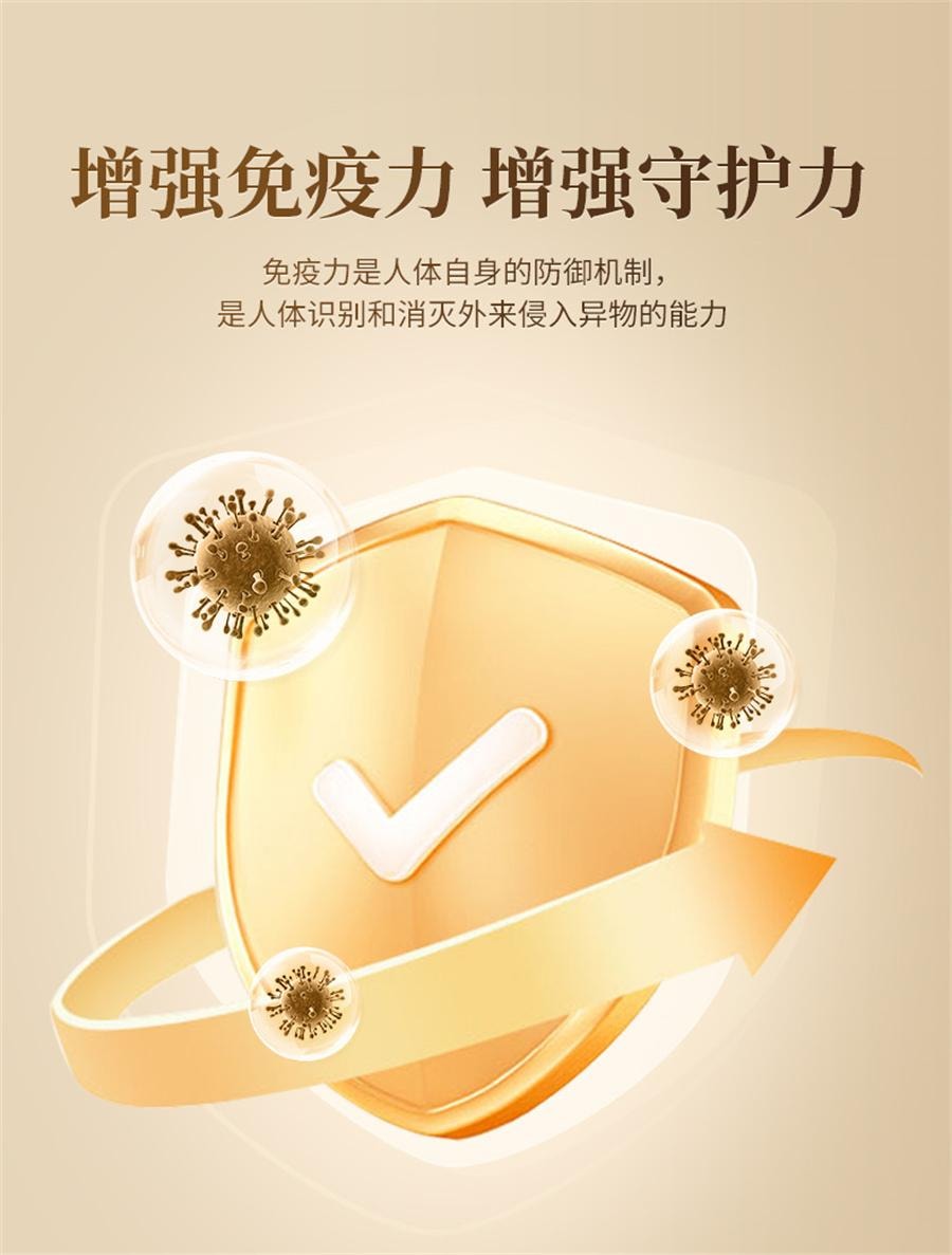 【中国直邮】 方回春堂 有机破壁灵芝孢子粉林芝孢子粉送礼长辈  60袋/盒