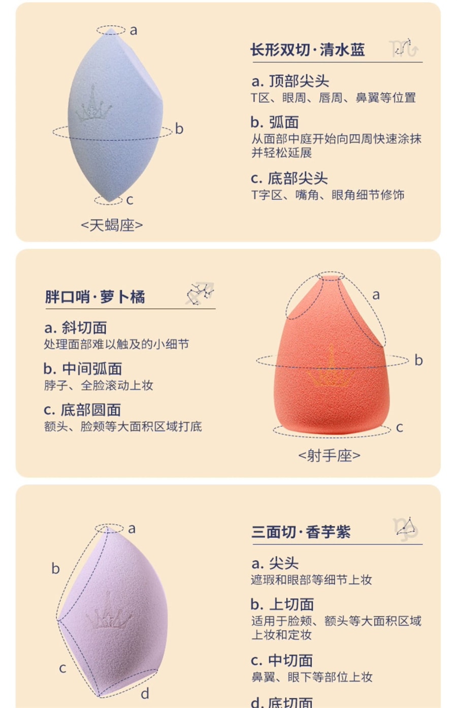 【中国直邮】尔木萄 星座美妆蛋超软不吃粉底液化妆蛋粉扑彩妆蛋星空干湿两用  双鱼座(蛋肤色)1个
