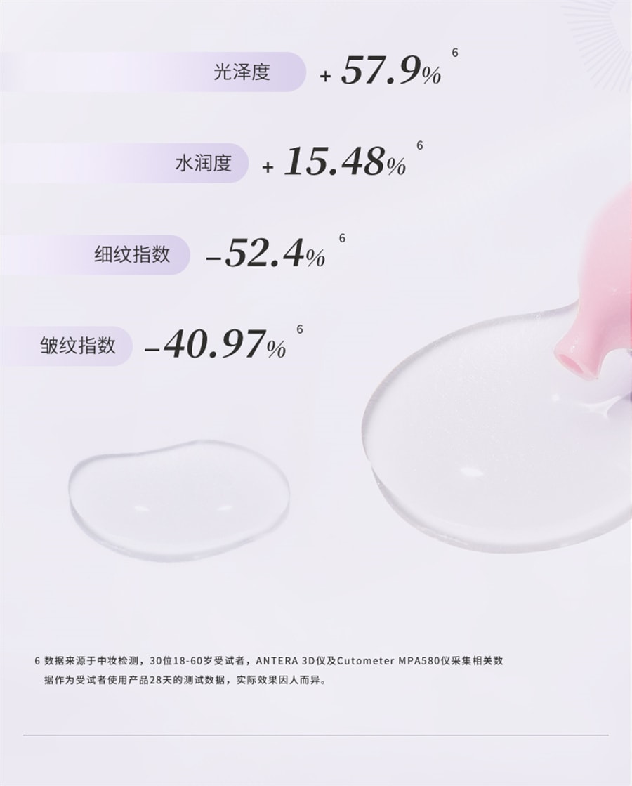 【中国直邮】枫缇 红石榴精华油熬夜提亮抗皱夜间保湿紧致以油养肤次抛面部胶囊 21粒