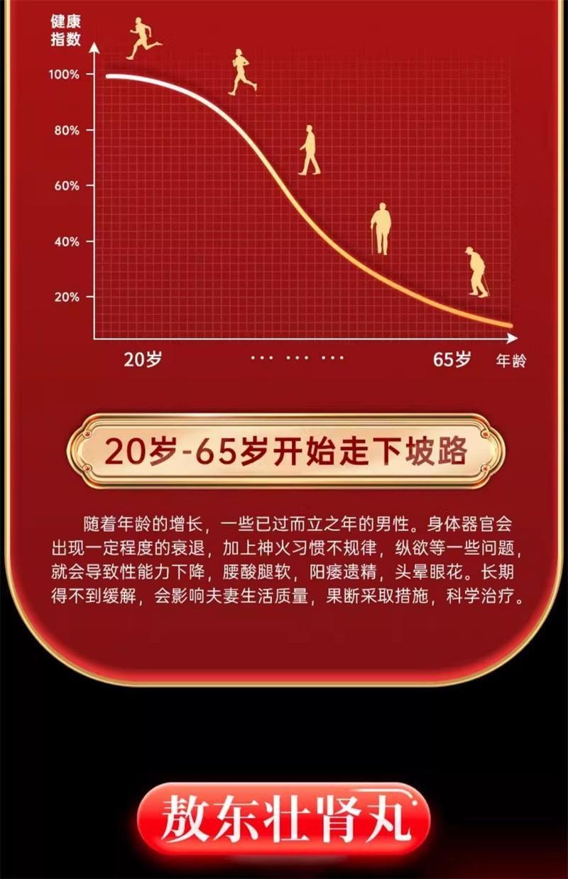 【中国直邮】 敖东 壮肾丸9g*10丸/盒补肾壮阳益气养血