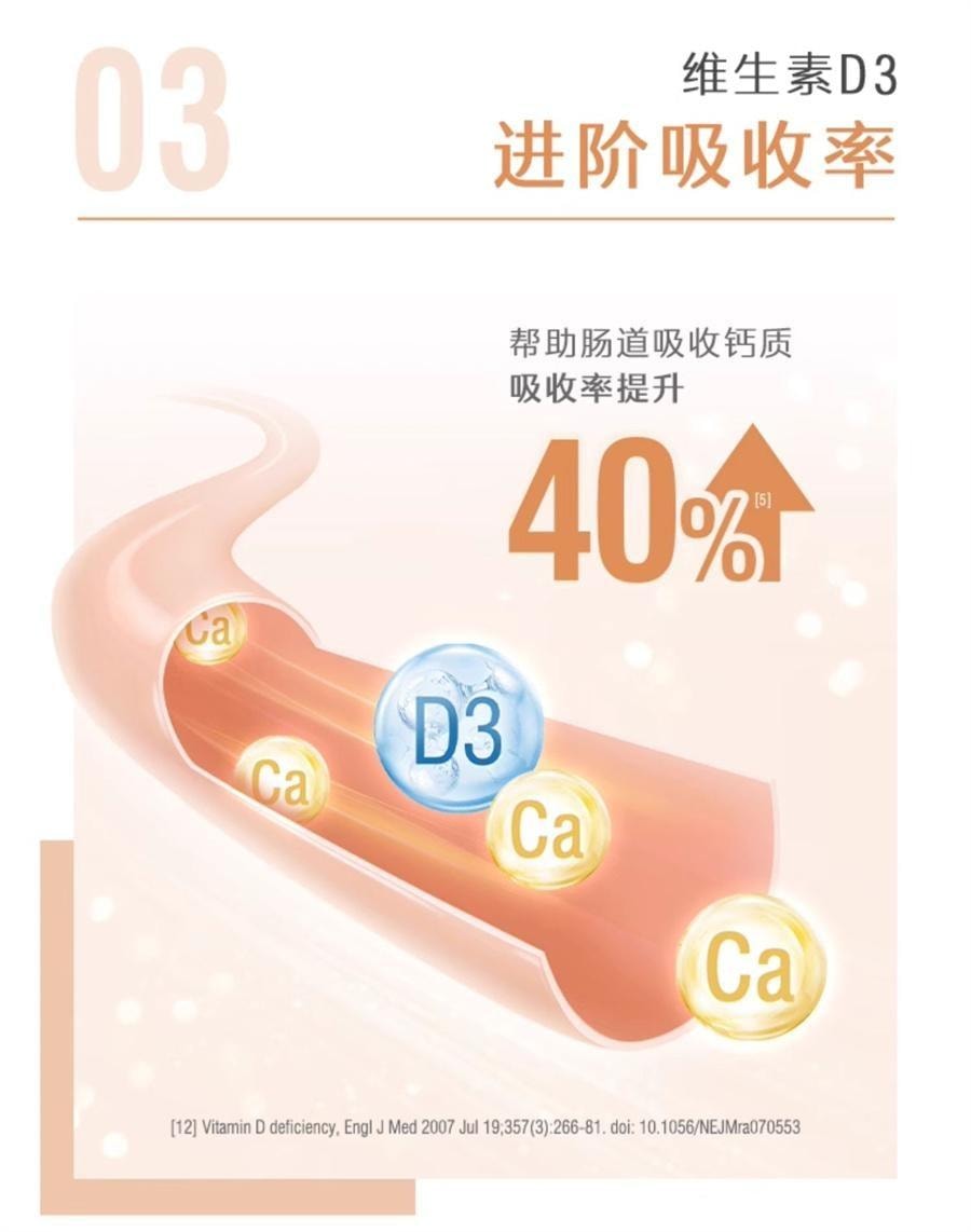 【中国直邮】澳洲 Swisse K2柠檬酸钙 柠檬酸钙片孕妇女性中老年补钙维D 90片/瓶【郑钦文-明星代言】