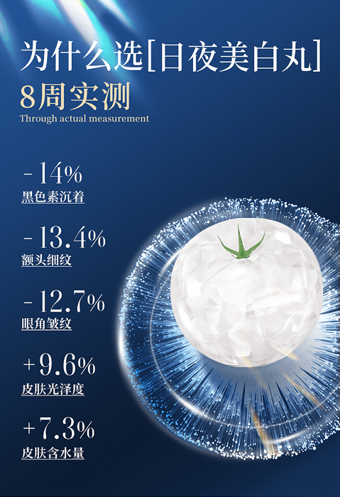 【中國直郵】維特健靈 日夜美白丸60粒/盒 水晶白番茄維C全身水潤亮白內服去黃
