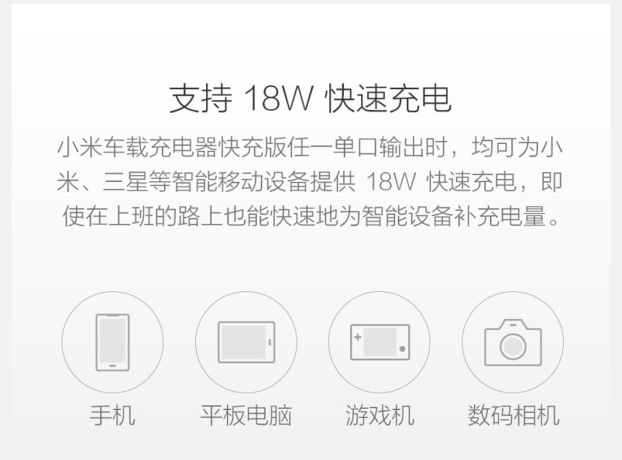 XIAOCar Phone Charger 18W
