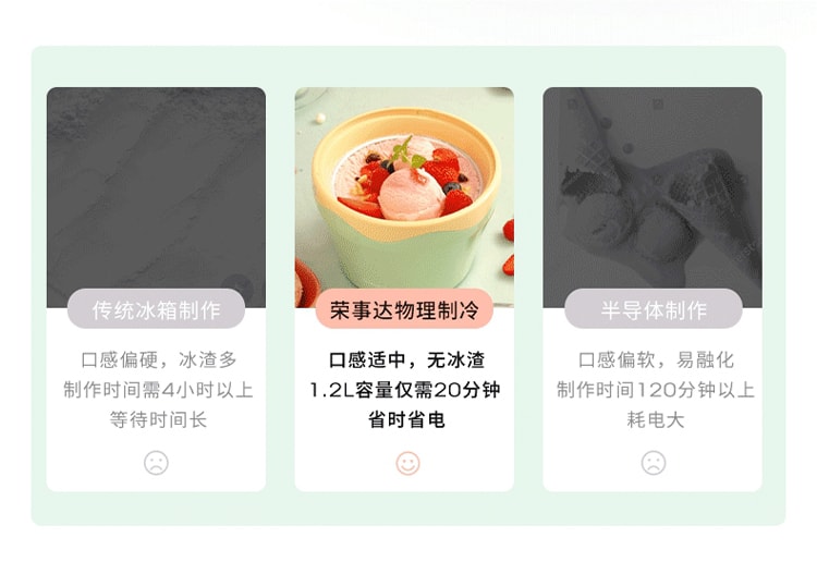 【中國直郵】北歐歐慕冰淇淋機家用迷你小型自製水果優格雪糕兒童自動冰淇淋機 翡冷翠綠