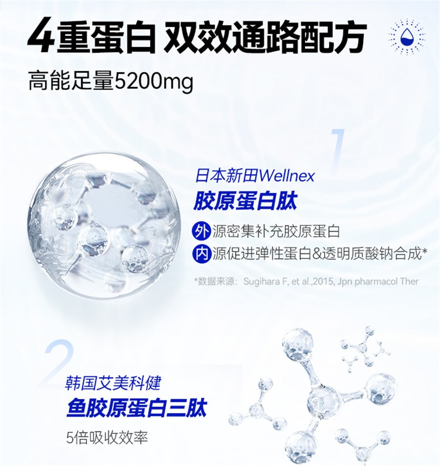 【中國直郵】萬益藍wonderlab 魚膠原蛋白勝肽口服液3肽小分子透明質酸 25ml*10瓶