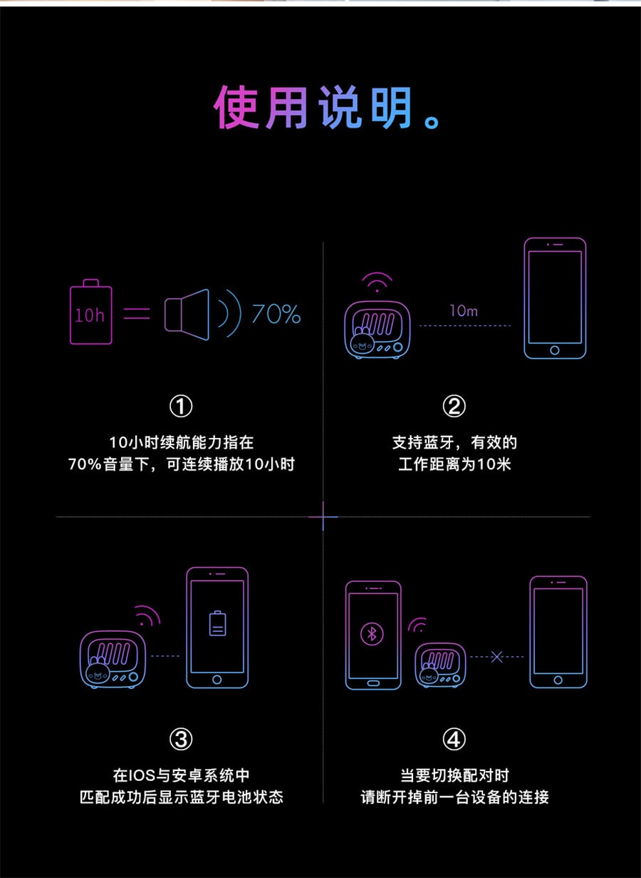 【中國直郵】奇悅 X18藍牙音箱可愛小清新女生 小麋鹿款