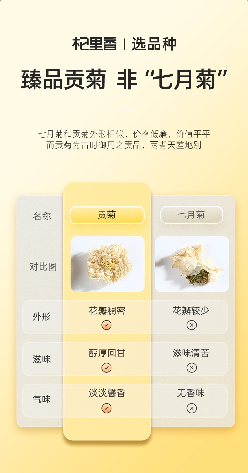  杞里香 中国 杞里香 新菊花茶 黄山贡菊 白菊 25克 四季颐养 花香馥郁