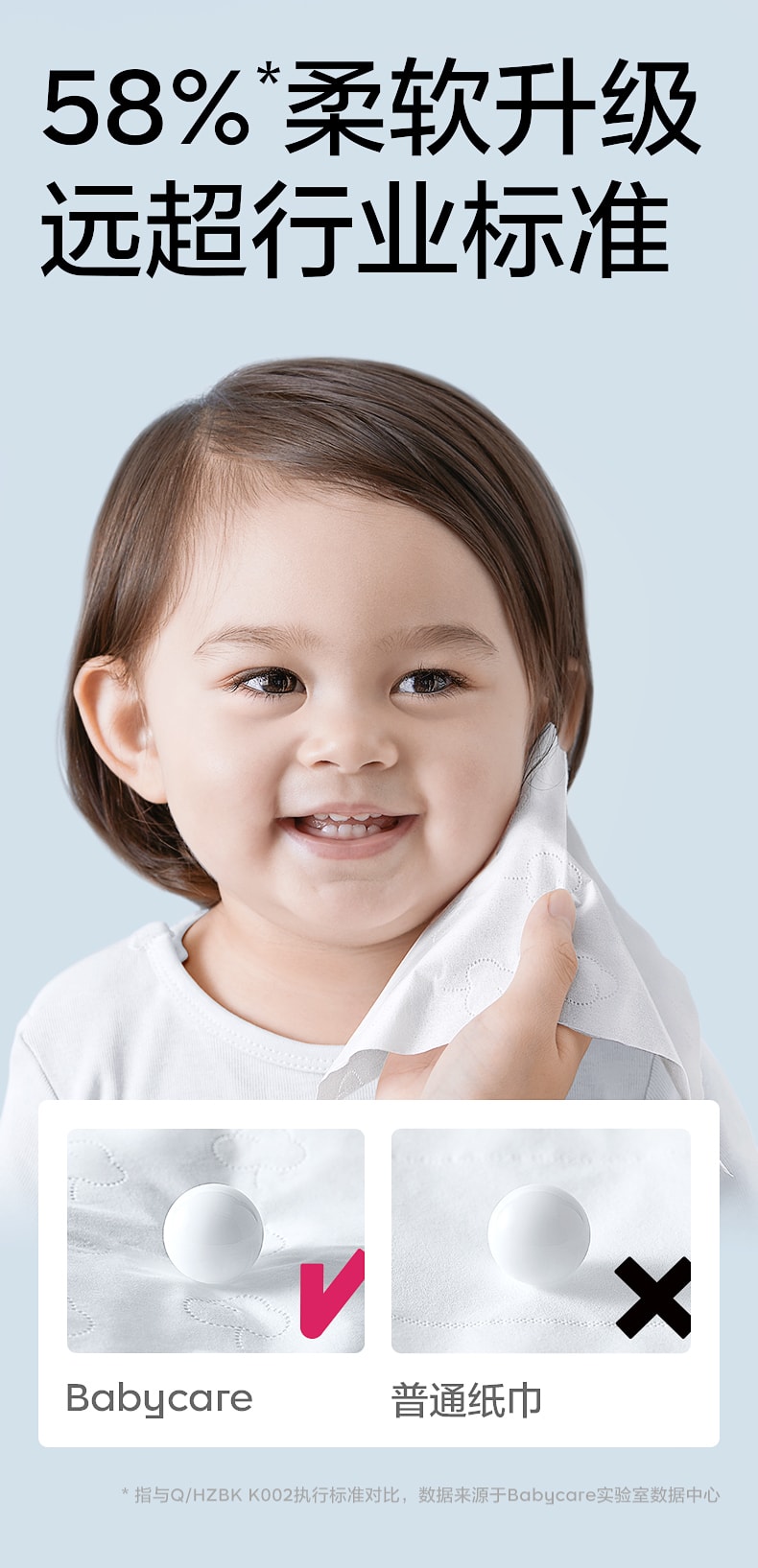 【中国直邮】BC BABYCARE 137mm*190mm 80抽/包抽取式保湿纸巾 熊柔巾婴儿保湿纸巾便携