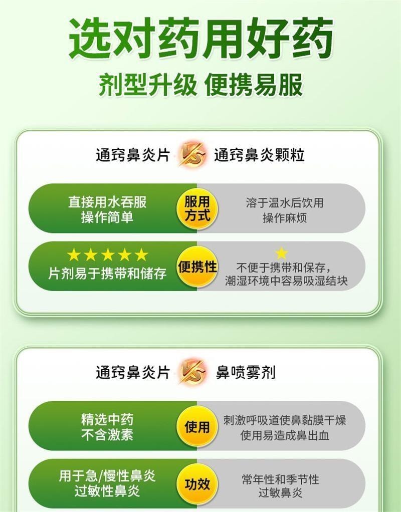 【中国直邮】 恒玉佳 通窍鼻炎片 鼻炎专用鼻窦炎过敏性鼻塞药成人非颗粒特效药 12片/盒